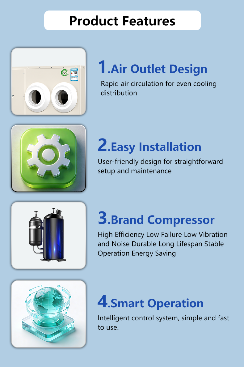 Jet Ac Machine AoXn Ceiling Water-cooled ceiling-mounted jet AC Space-Saving High ...